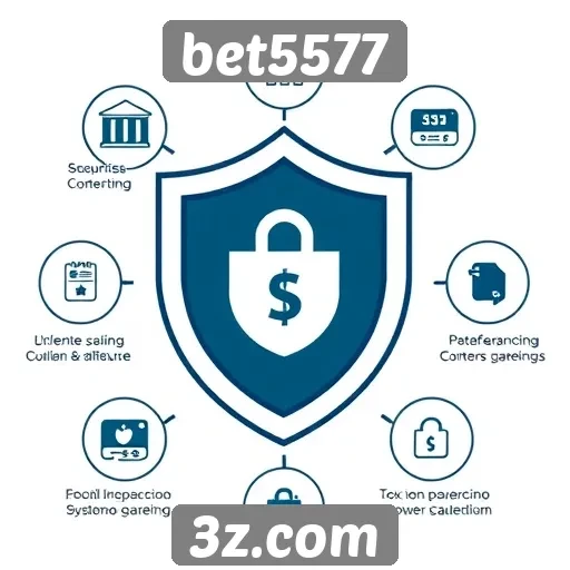 Recursos de segurança disponíveis na plataforma bet5577